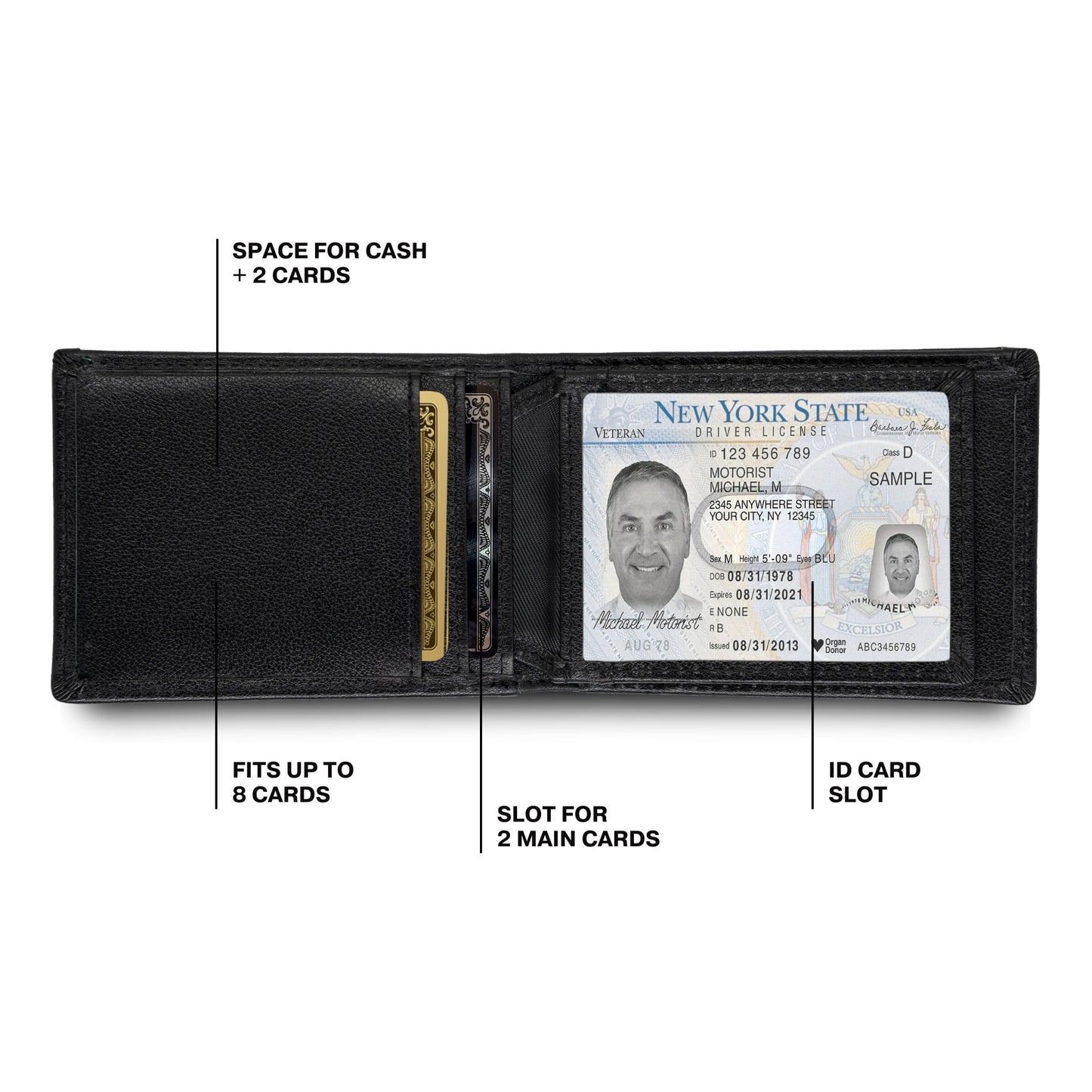 Trifold Leather Wallet RFID Protected