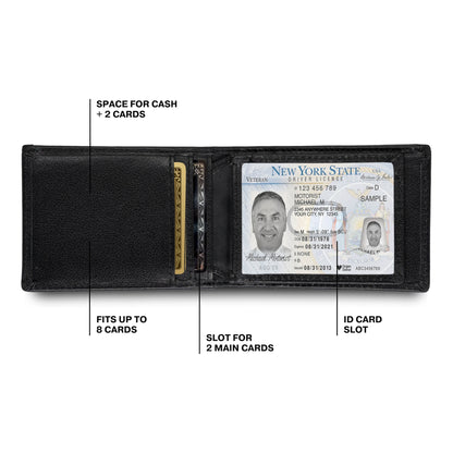 Trifold Leather Wallet RFID Protected