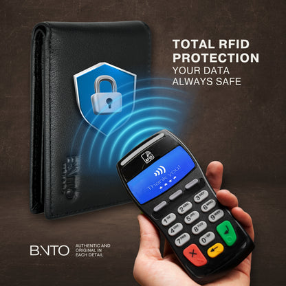 Trifold Leather Wallet RFID Protected